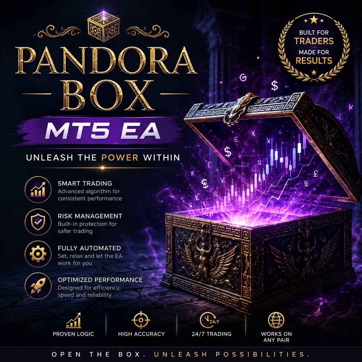 0d755d14-d36f-400d-ae61-68b75b4104a3 Pandora Box MT5 EA