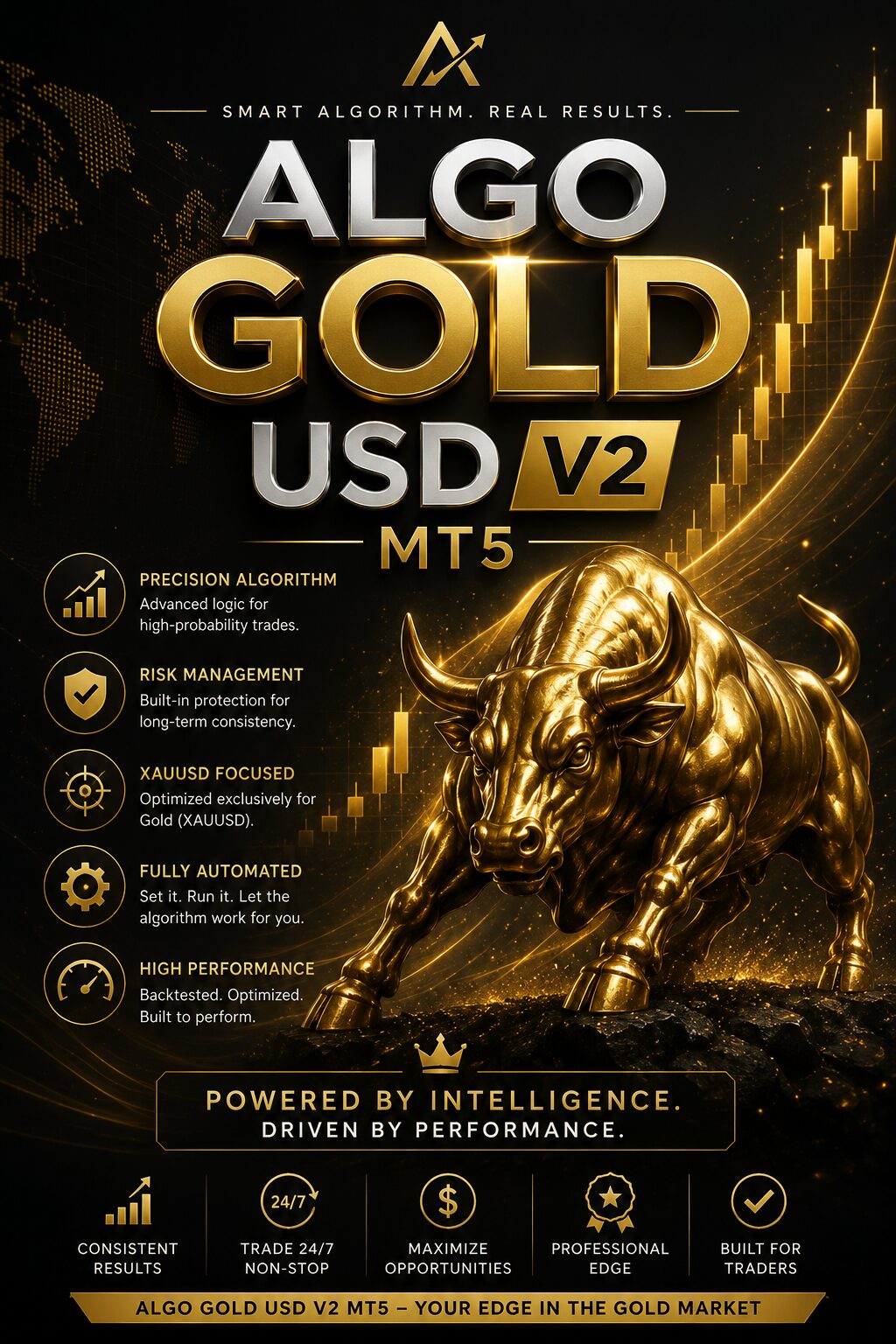 0e8c96e3-2ca6-422b-a0a1-ec23dbe6ec40 Algo Gold USD V2