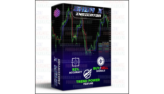 1e3d-0-0-1-700×400 (1) SABA X FOREX INDICATOR