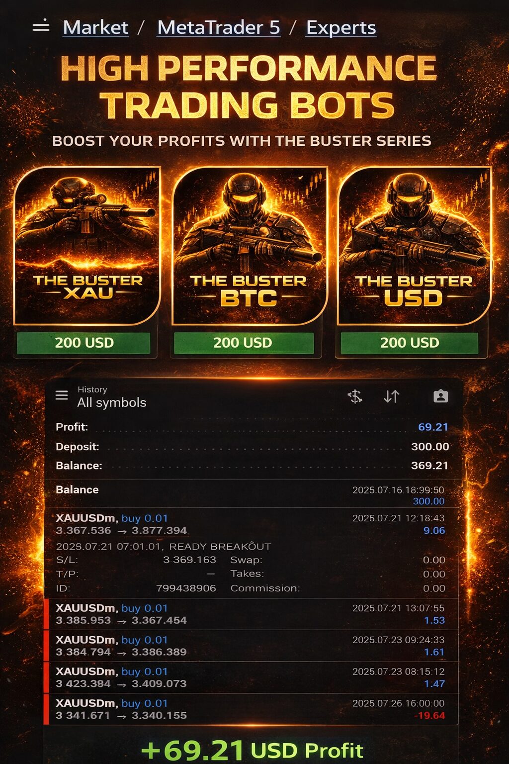 3a89f040-189b-49ac-8c96-359f2db60b62 The Buster BTC Single Entry MT5 V1.23 + The Buster XAU Single Entry MT5 V1.23 (no DLL)