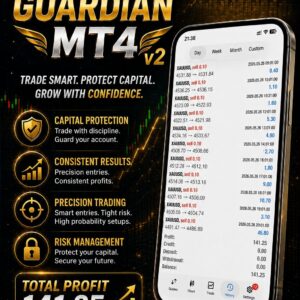 Prop Guardian V2 MT4