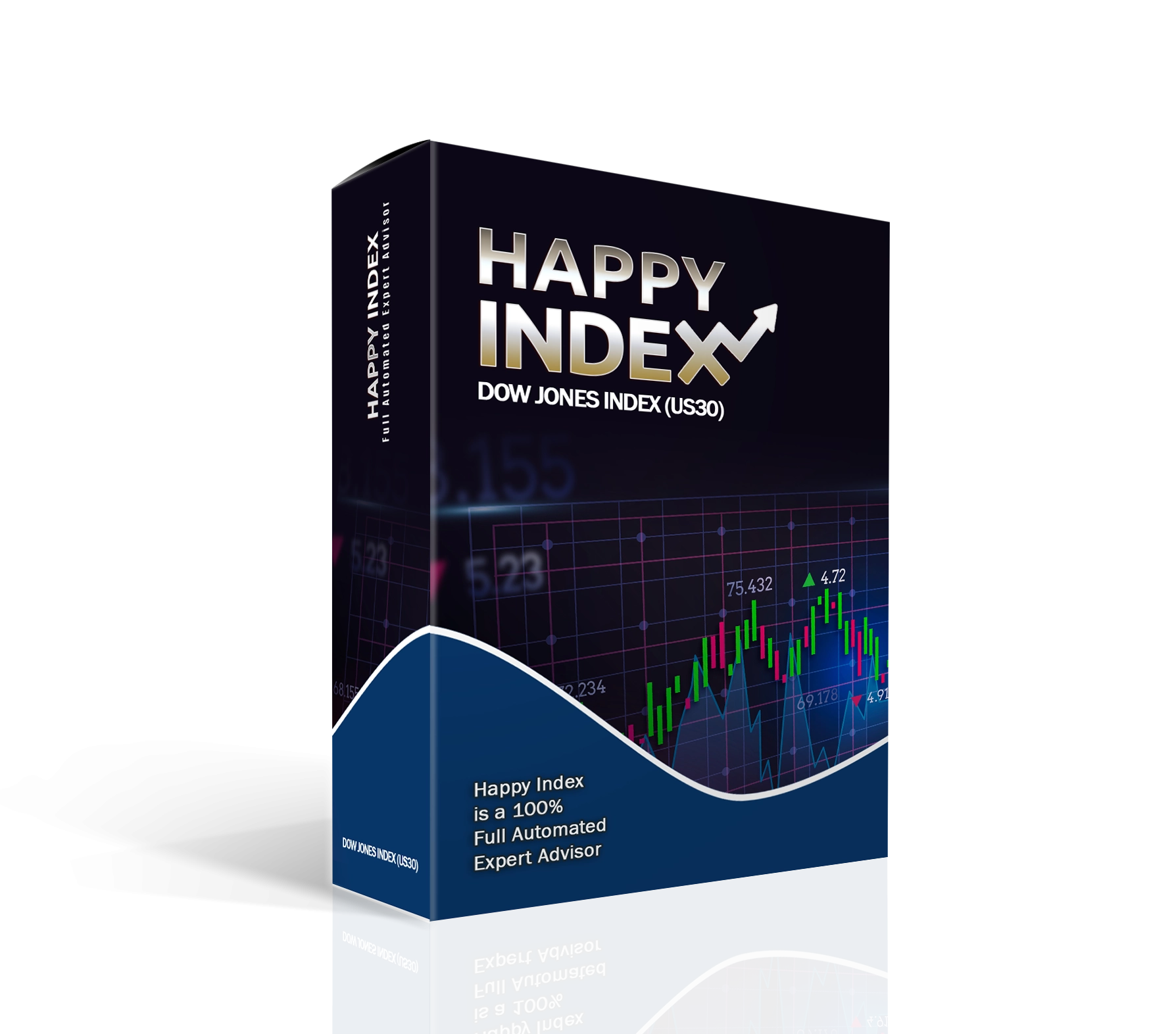 Happy-Index_2 Happy Index MT5