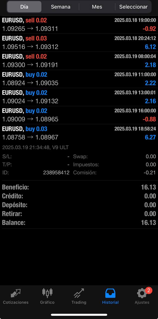 IMG_20250320_103116_791 Ultron V9 Forex Robot