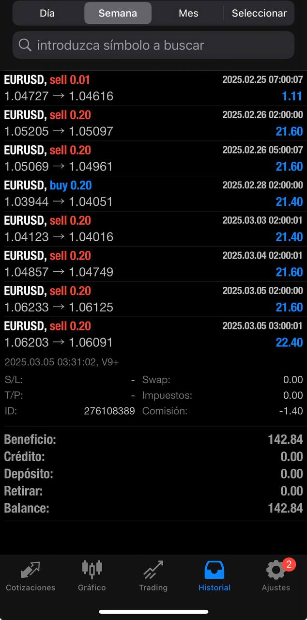IMG_20250320_103202_975 Ultron V9 Forex Robot