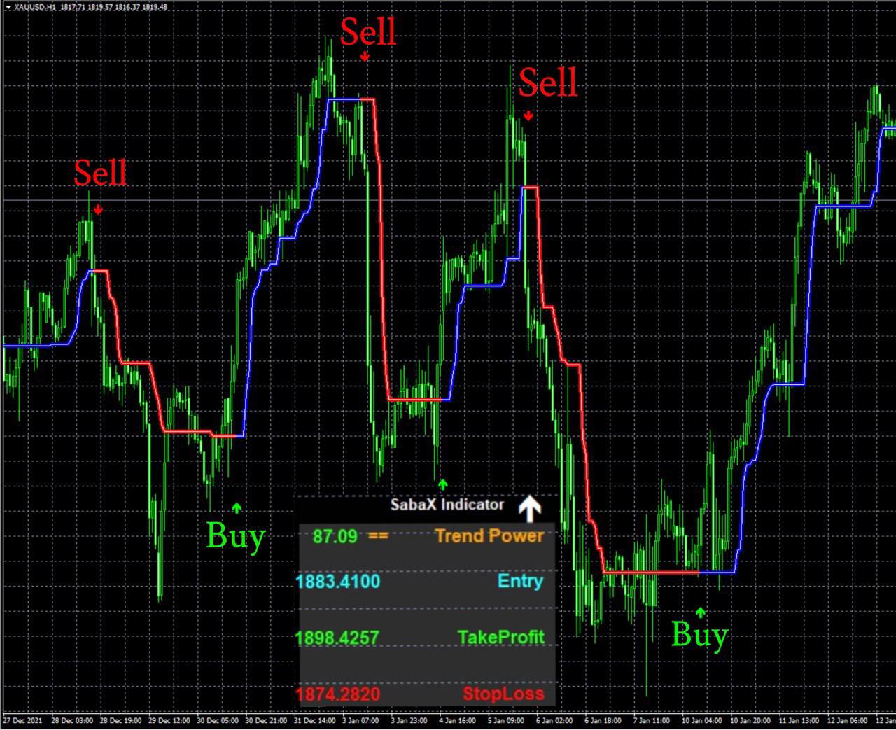 IMG_20250321_175942_817 SABA X FOREX INDICATOR