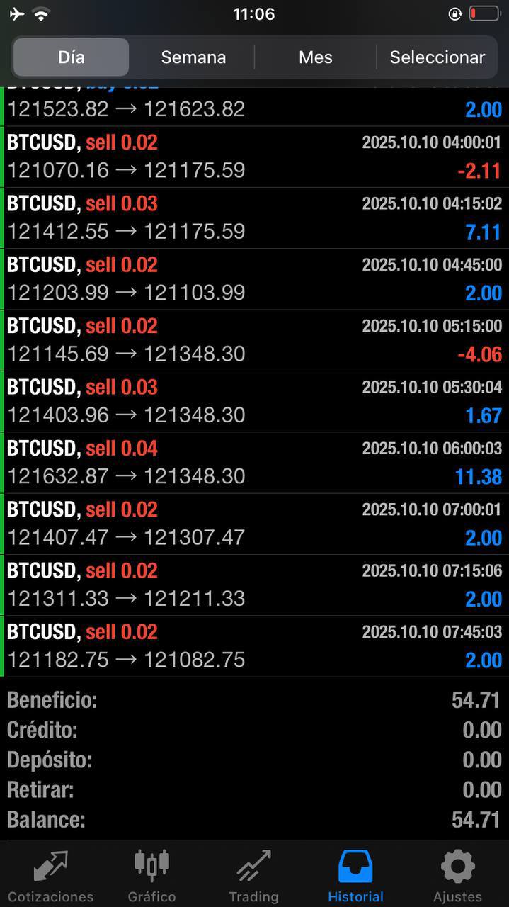 IMG_20260106_134948_508 MFXT GOLD AI BOT V2