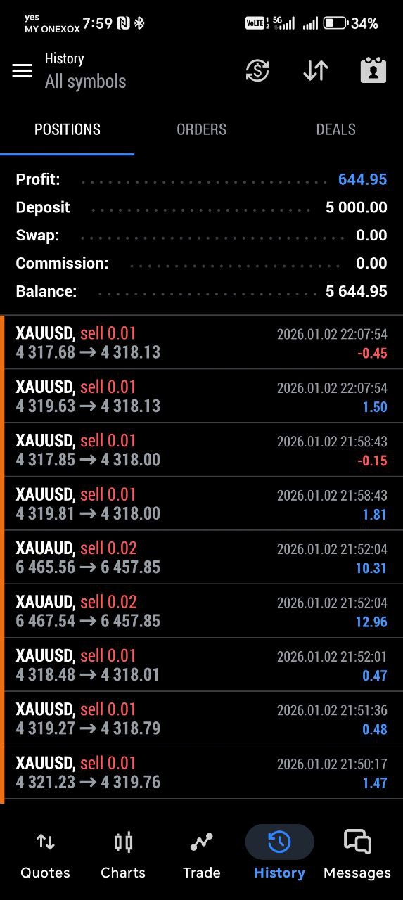 IMG_20260125_153410_257 BTX SCALPER PRO MT5