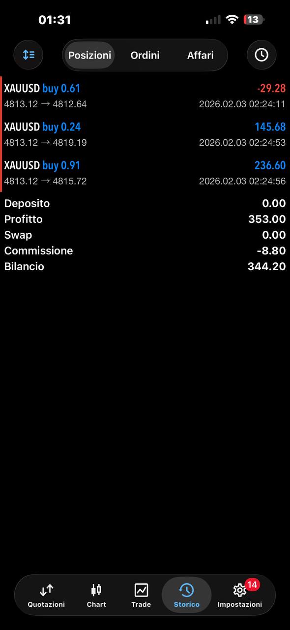 IMG_20260213_203733_882 XAURON Breakout V3.3 MT5