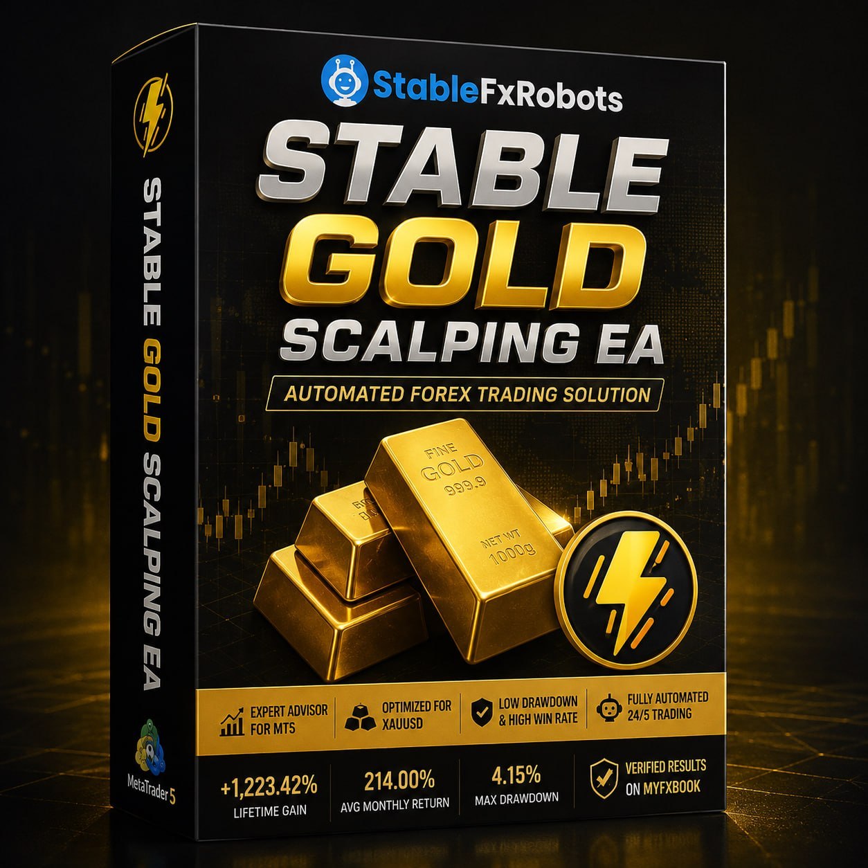 Stable Gold Scalping EA MT5 v2.0