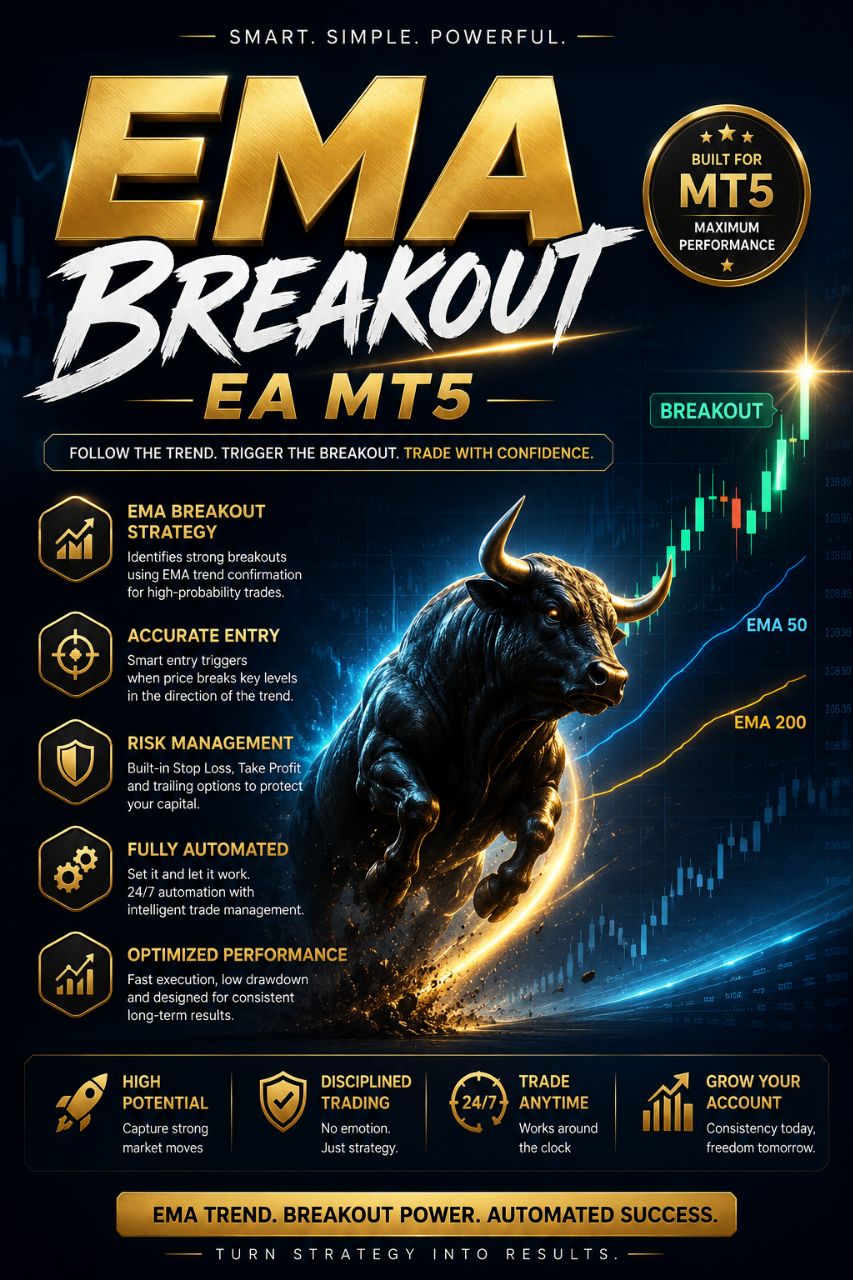 IMG_20260622_203636_931 Breakout EA MT5