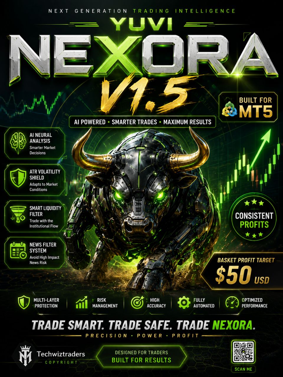 IMG_20260722_144643_230 YUVI NEXORA V1.5