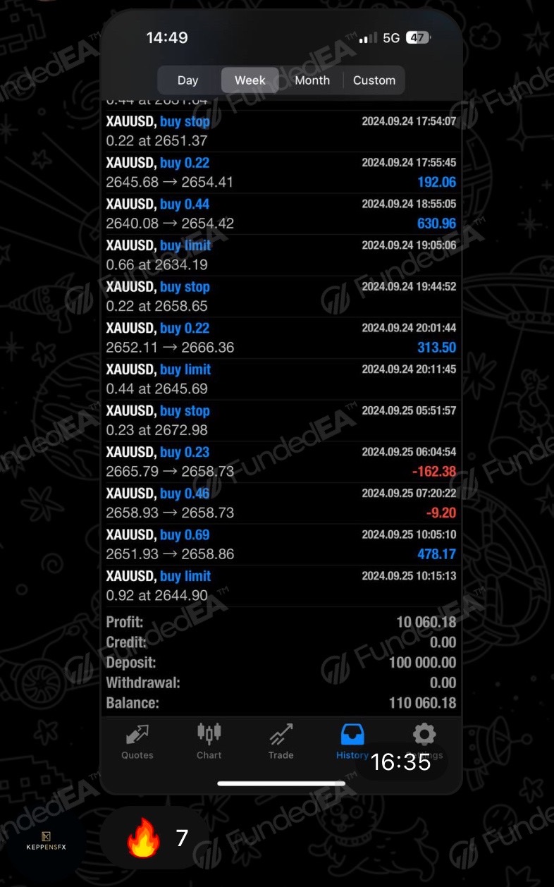 IMG_5674 FundedEA Quantum V2.1 Beta