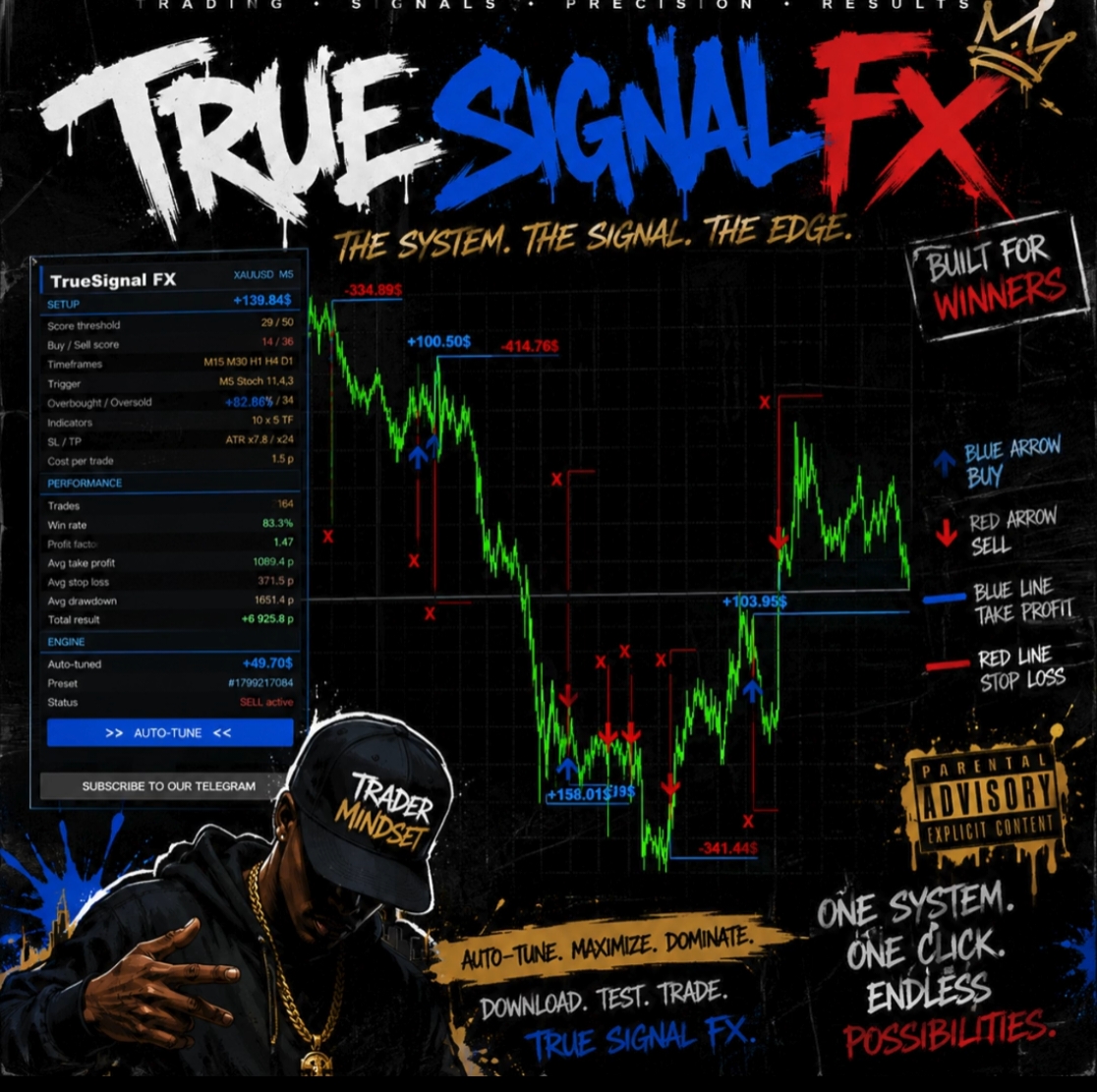 TRUE SIGNAL FX MT4