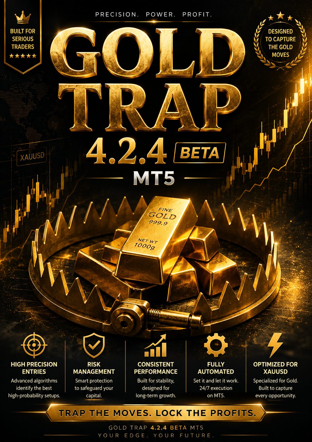 c584c182-f6f1-4c5f-8f5a-54ed74909446 Gold Trap 4.2.4 Beta