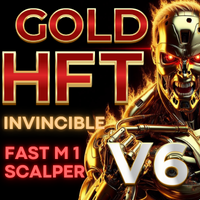 hft-fast-m1-gold-scalper-v6-ea-logo-200×200-2993 HFT Fast M1 Gold Scalper EA V6.2 MT4