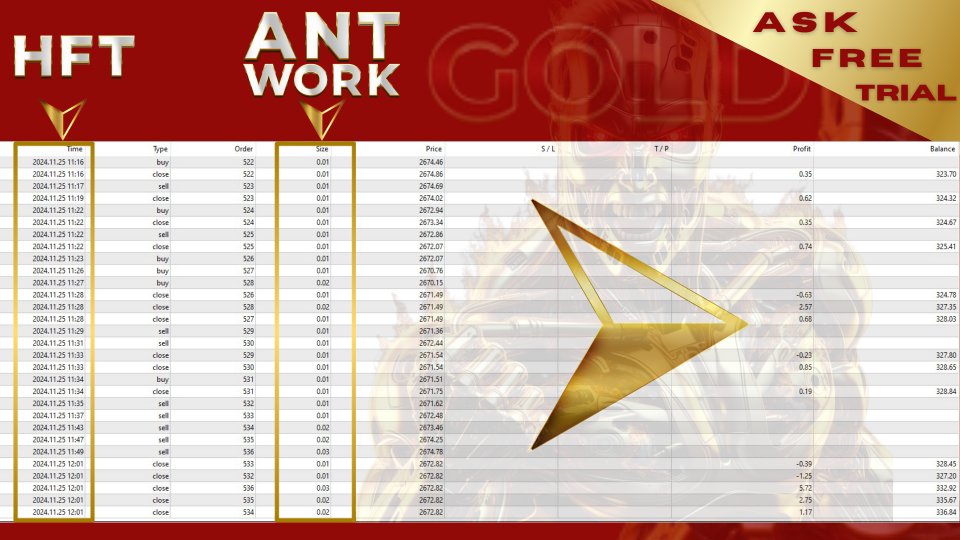 hft-fast-m1-gold-scalper-v6-ea-screen-6732-preview HFT Fast M1 Gold Scalper EA V6.2 MT4