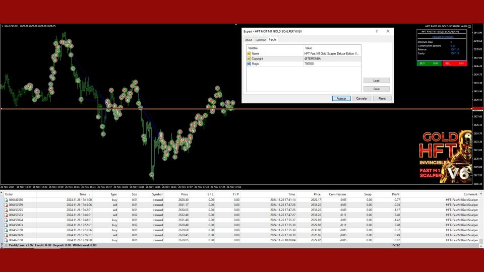 hft-fast-m1-gold-scalper-v6-ea-screen-8288-preview HFT Fast M1 Gold Scalper EA V6.2 MT4