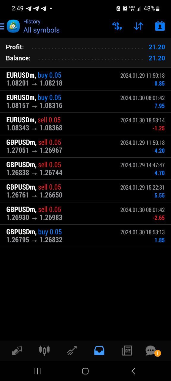 photo_2024-10-28_07-04-55 Arbitrage EA MT4 (fix = NO DLL)